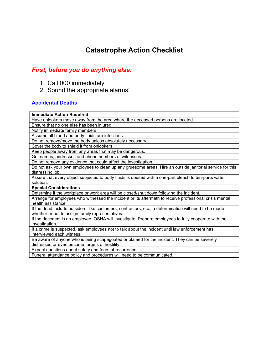 Catastrophe Action Checklist