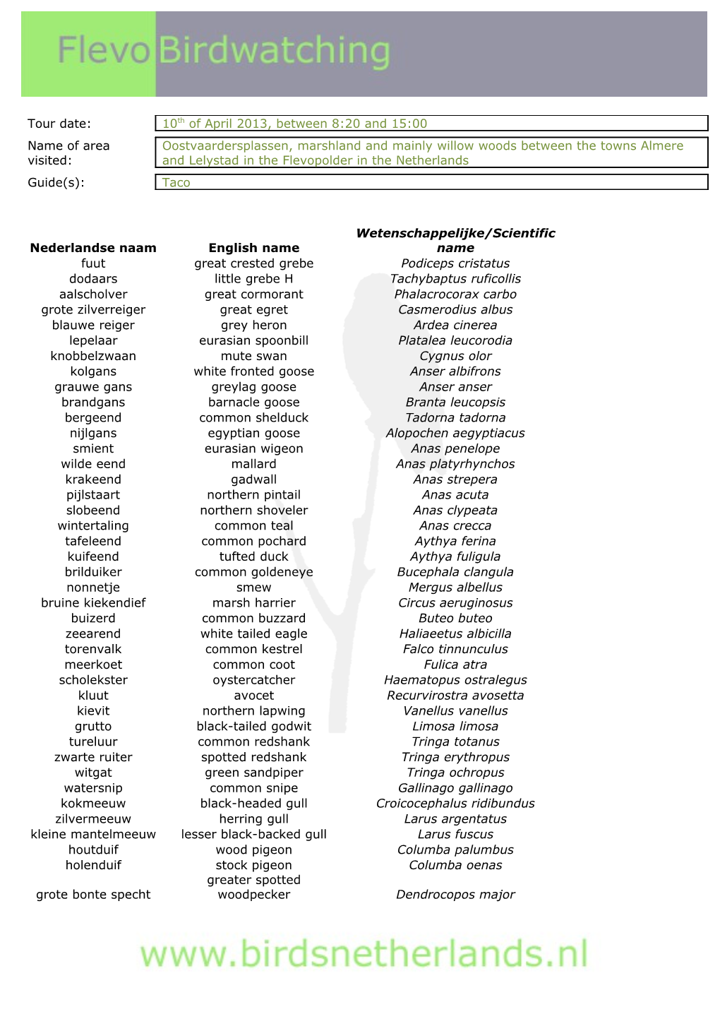 Total Species Seen / Heared: 74, H= Only Heared