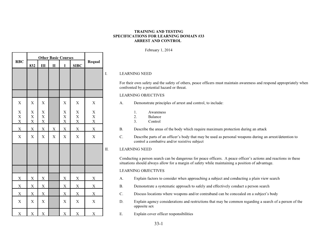 Specifications for Learning Domain #33