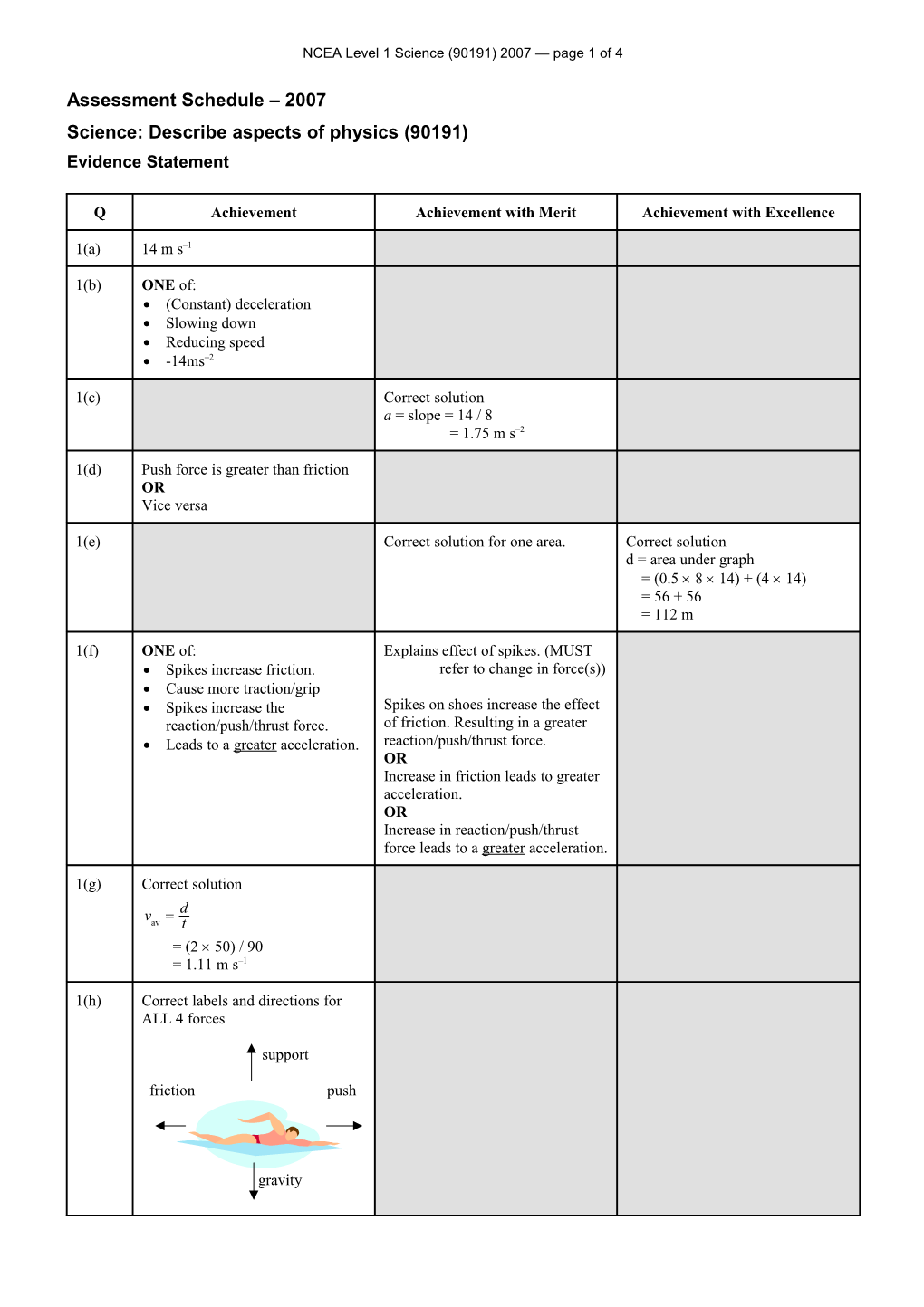 NCEA Level 1 Science (90191) 2007 Page 1 of 4