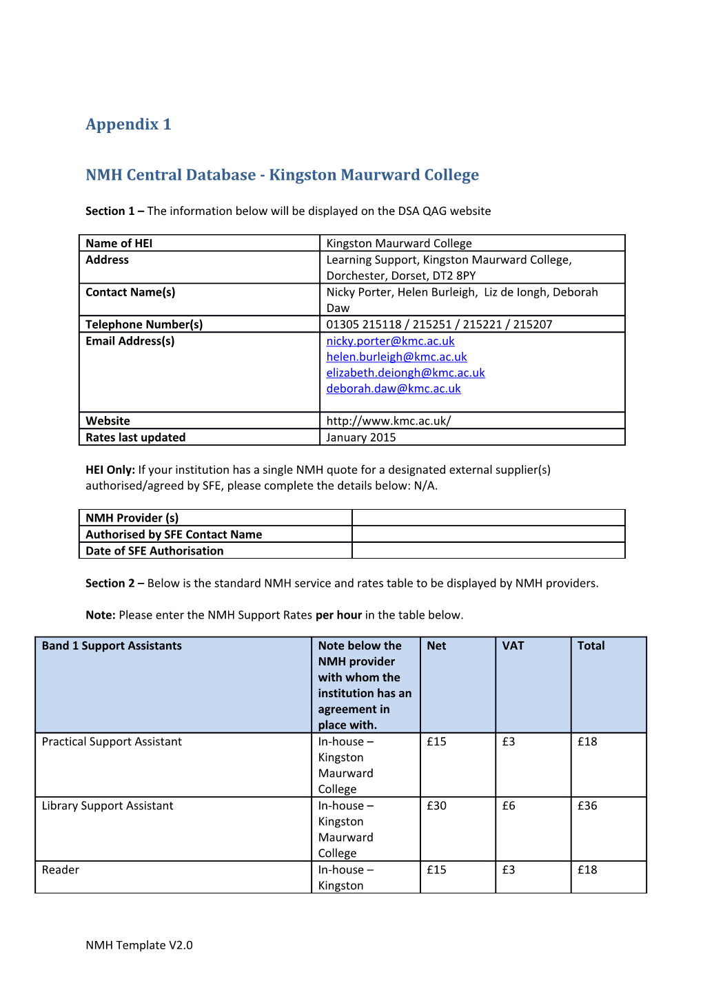 NMH Central Database - Kingston Maurward College