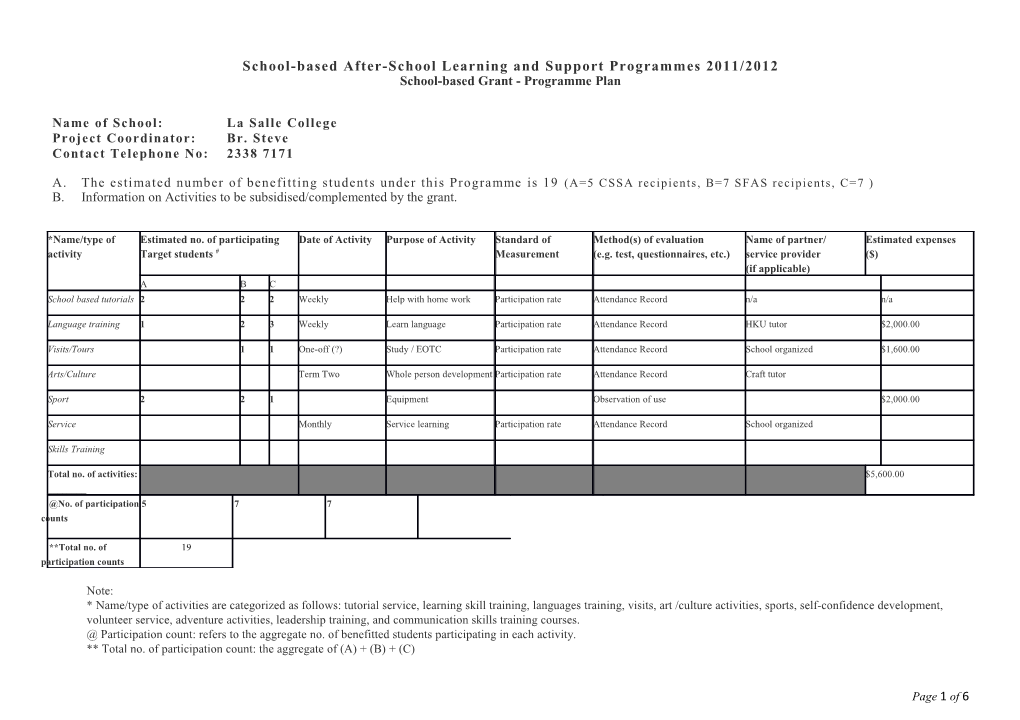 School-Based After-School Learning and Support Programmes 2011/2012