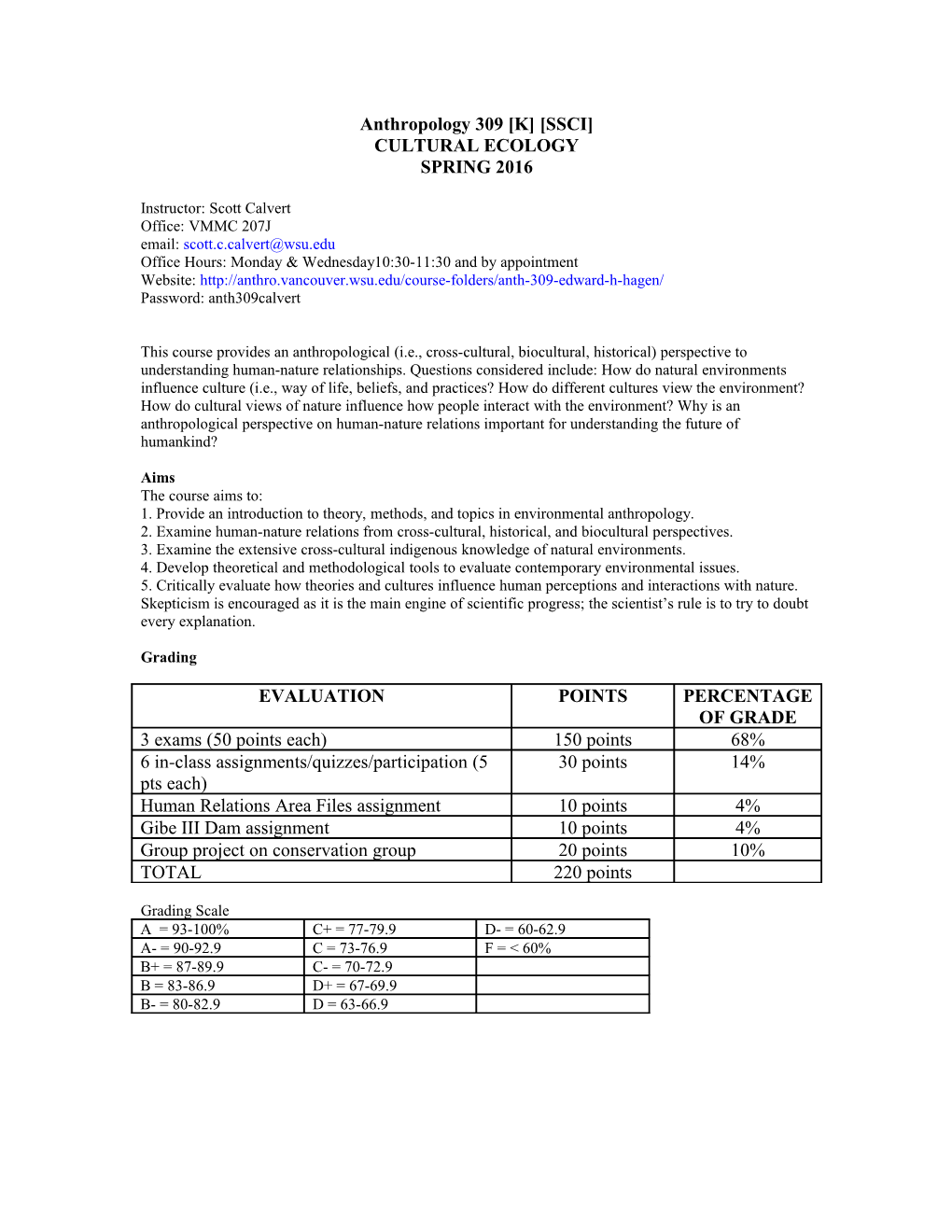 Anthropology 309 K SSCI