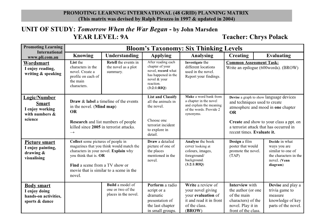 Promoting Learning International (48 Grid) Planning Matrix