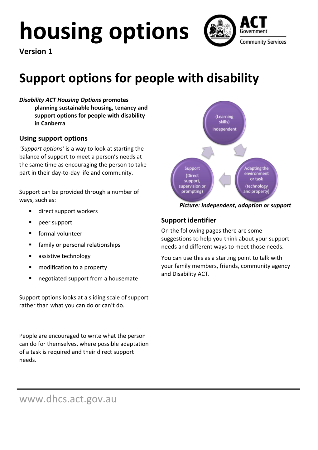 Support Options for People with Disability