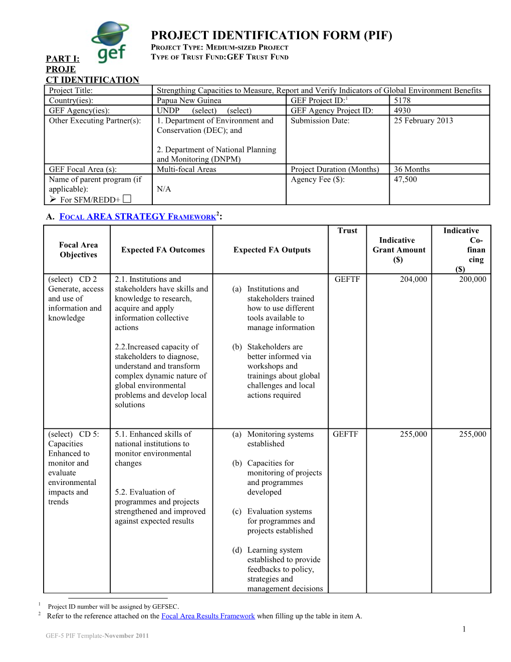 Financing Plan (In Us$)