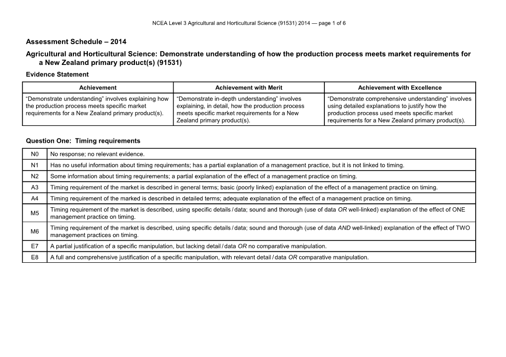 NCEA Level 3 Agricultural and Horticultural Science (91531) 2014 Assessment Schedule