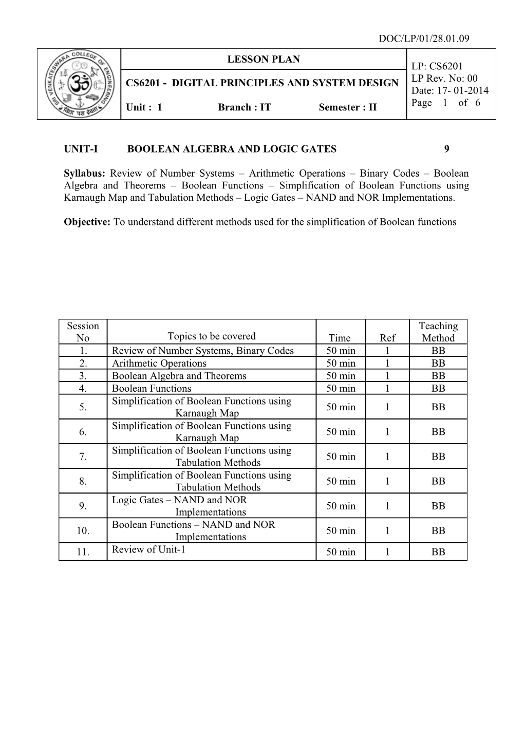 Unit-I Boolean Algebra and Logic Gates 9