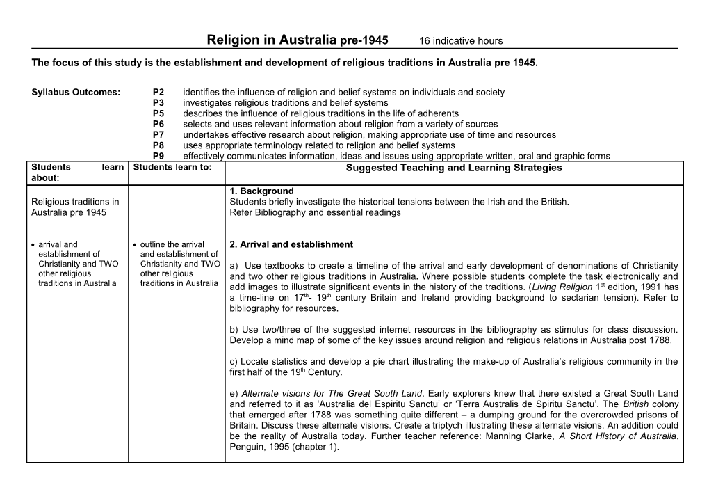 Religion in Australia Prior to 1945 Draft Program