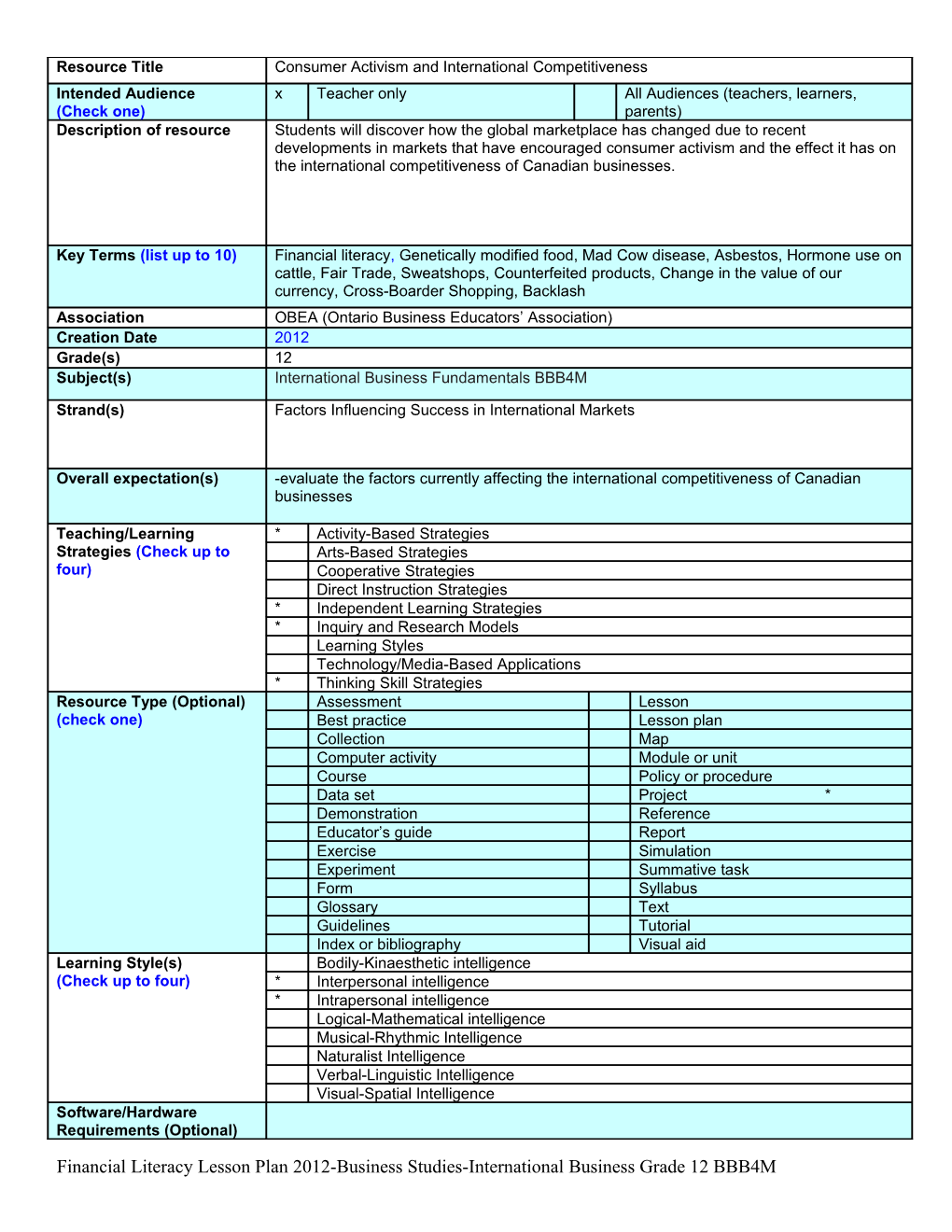 Financial Literacy Lesson Plan Template