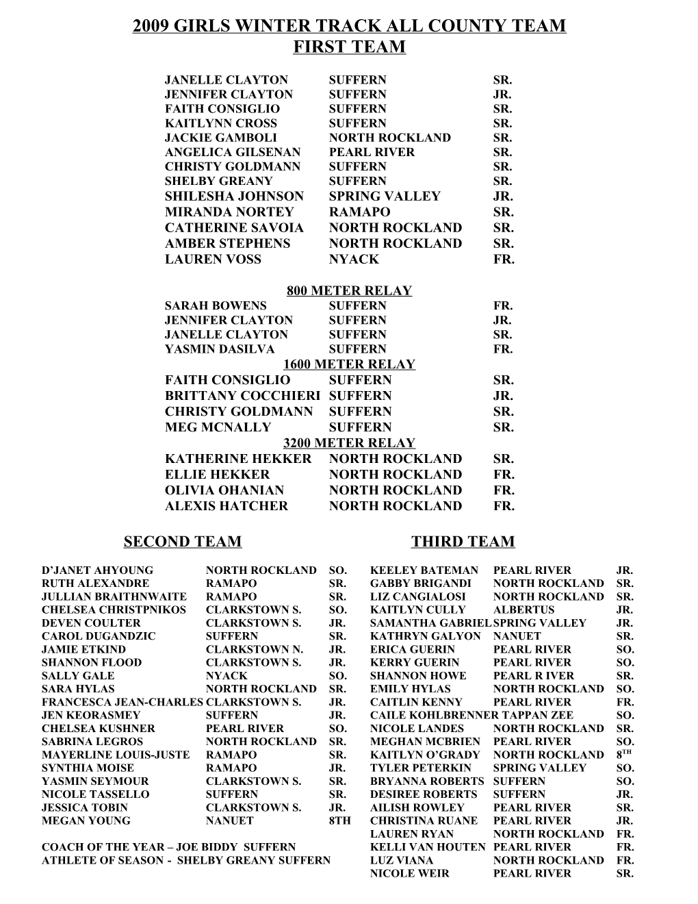 2000 Girls Winter Track All County Team