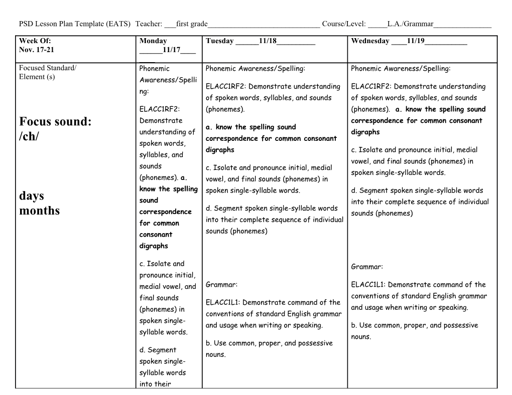 PSD Lesson Plan Template (EATS)