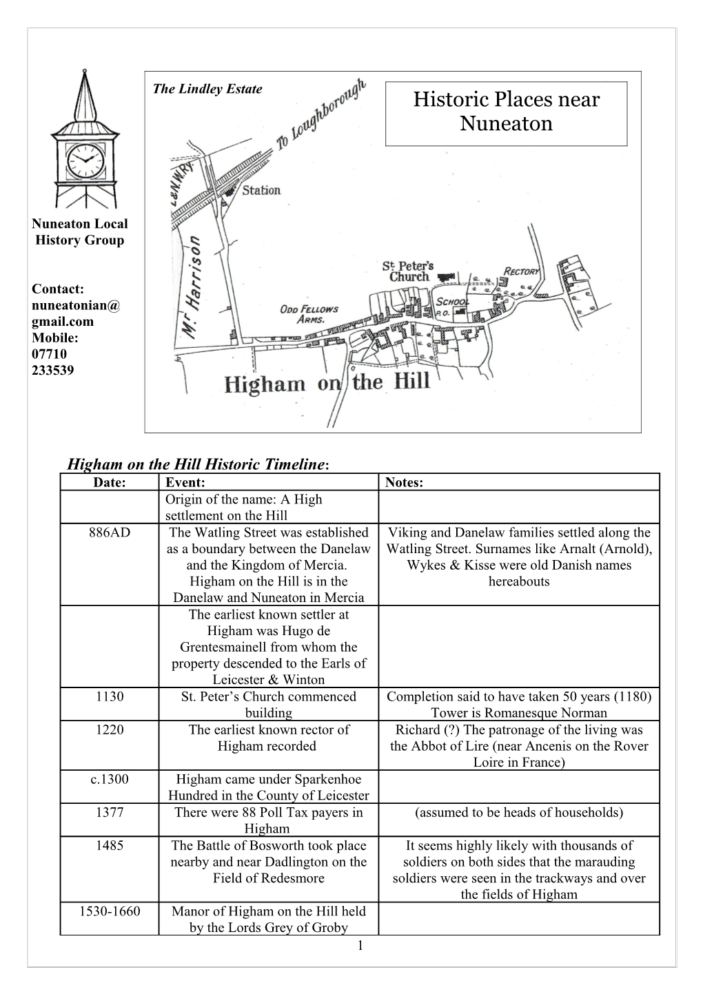 Old Families Associated with the Parish