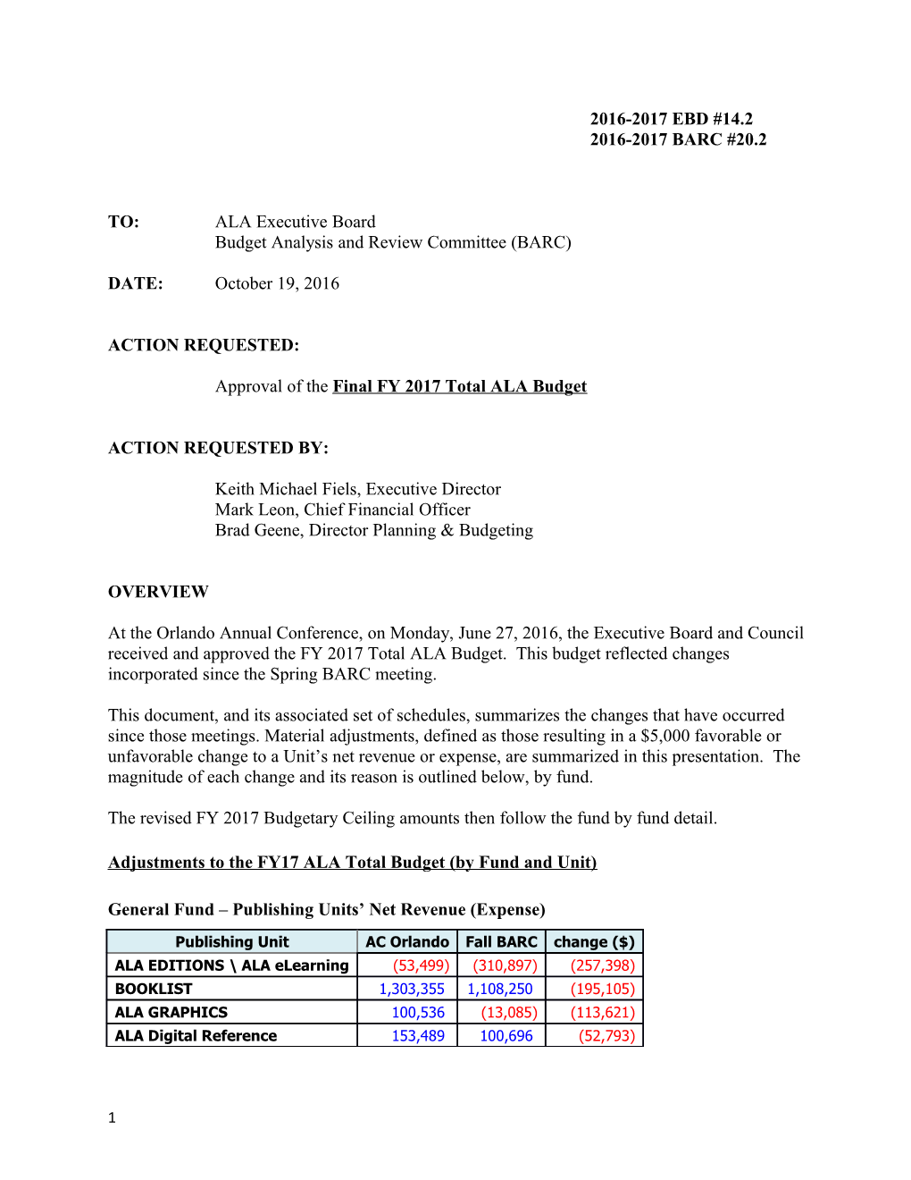 Budget Analysis and Review Committee (BARC)