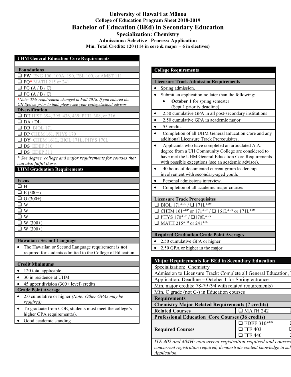 College of Education Program Sheet 2018-2019