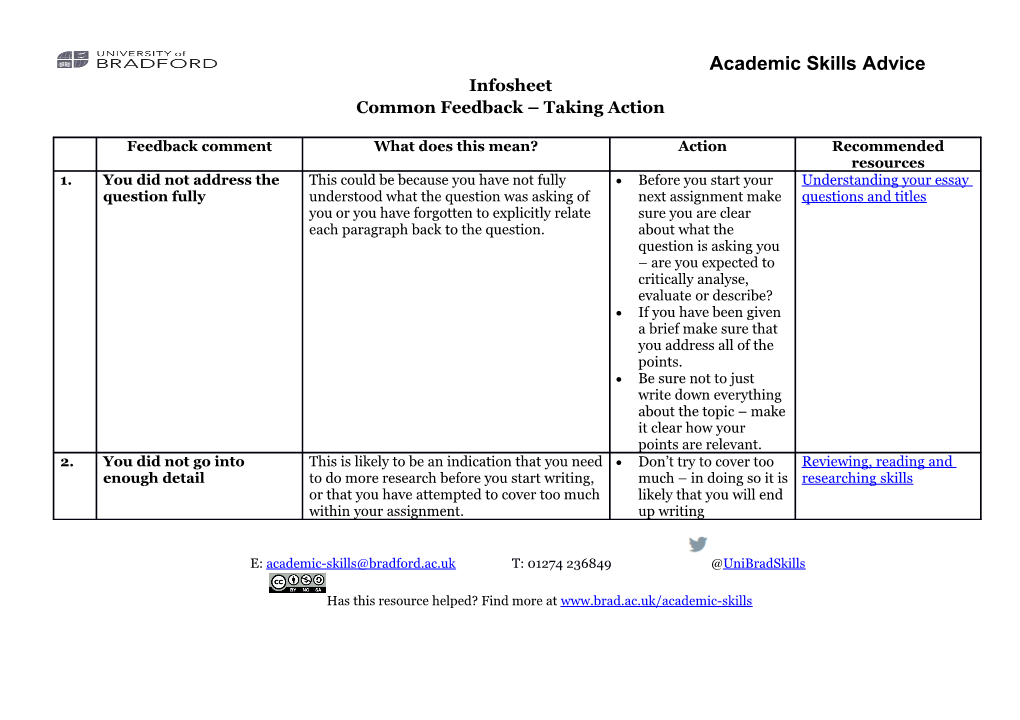 Common Feedback Taking Action