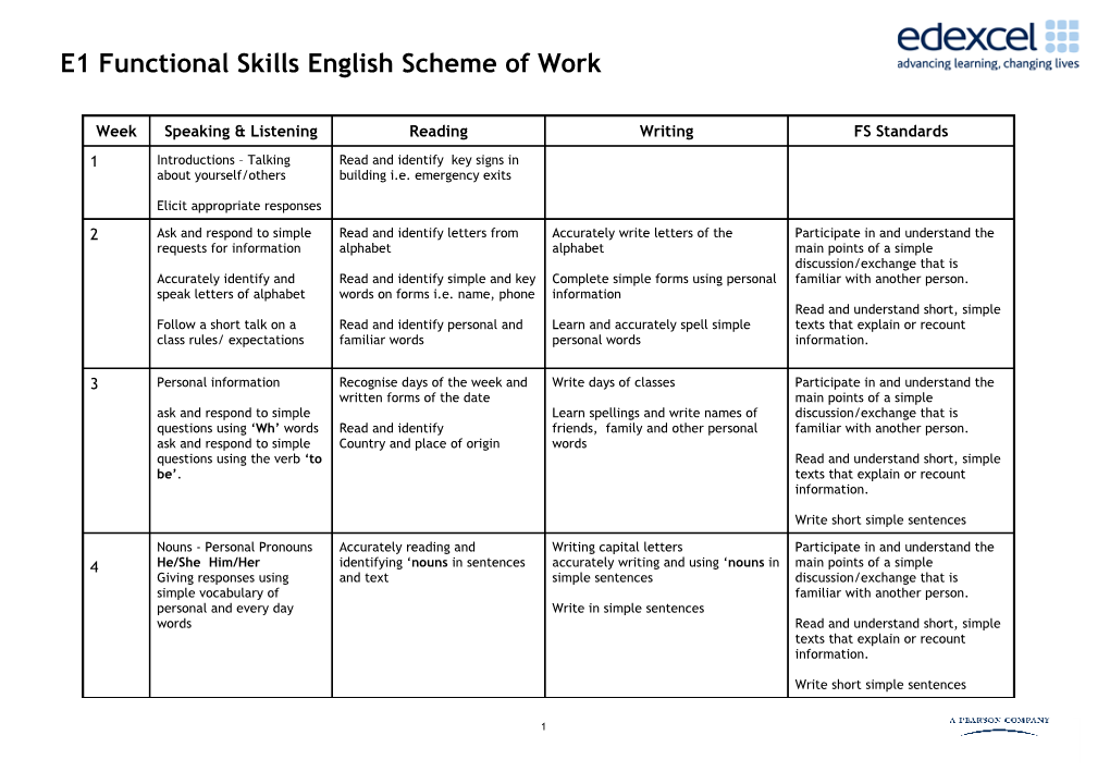 English Entry 1 - Sample Scheme of Work