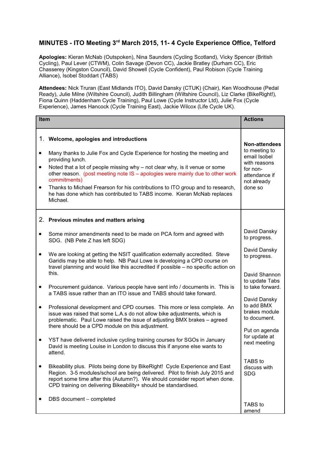 MINUTES - ITO Meeting 3Rd March 2015, 11- 4 Cycle Experience Office, Telford