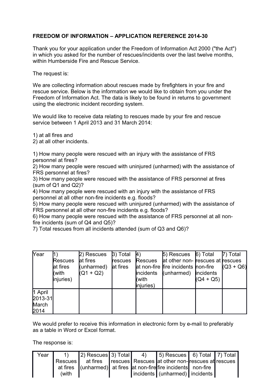 Freedom of Information Application Reference 2014-30