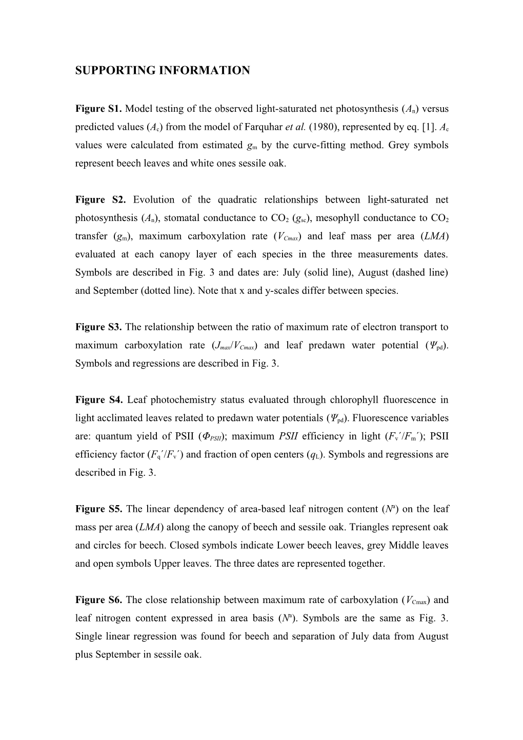 Supporting Information s16