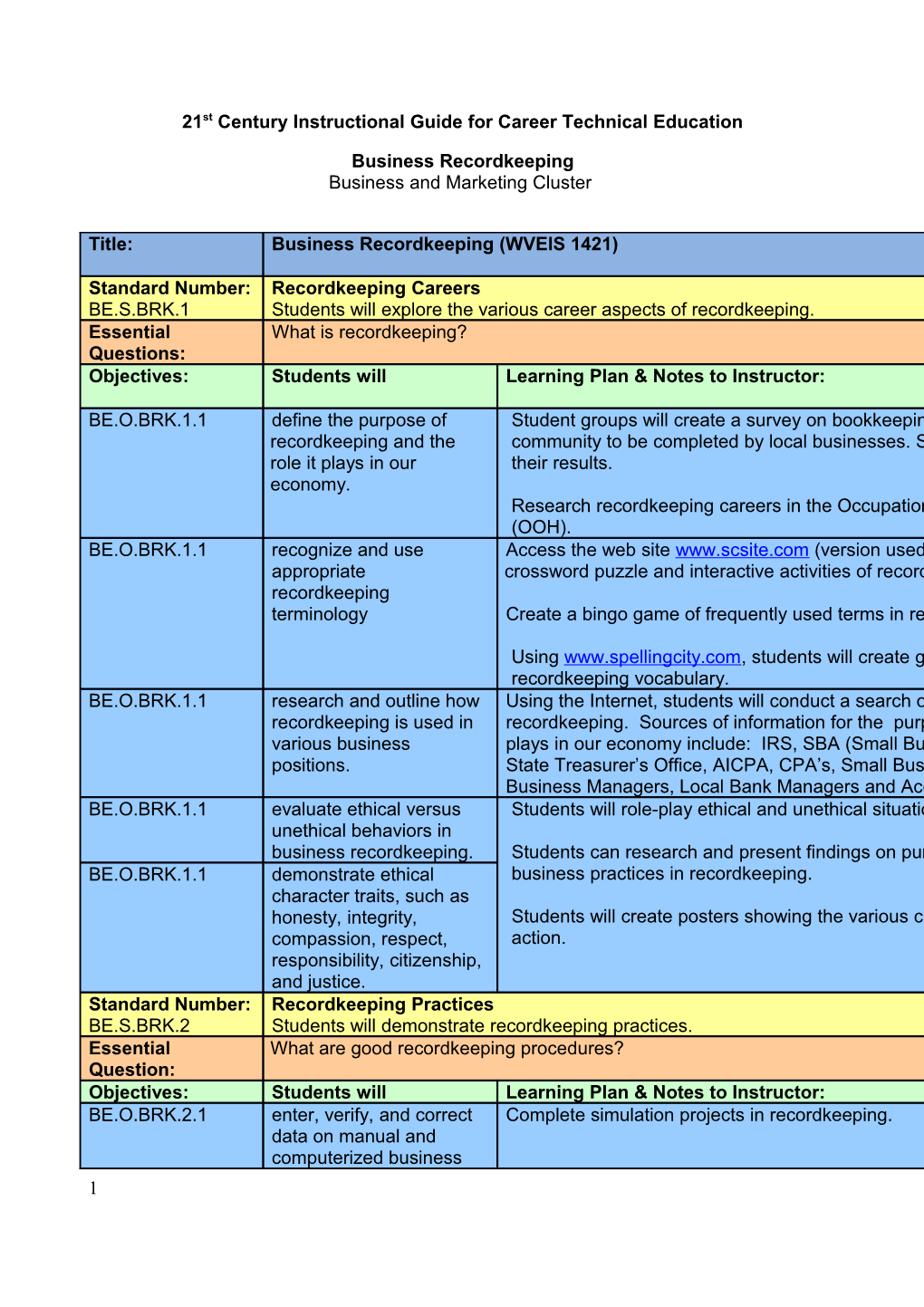 21Stcentury Instructional Guide for Career Technical Education