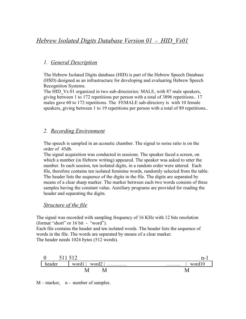 Hebrew Isolated Digits Database Version 01 - HID Vs01