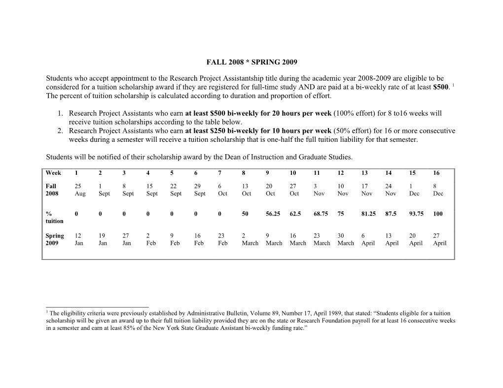 Tuition Scholarship Policy and Awards by Duration of Appointment