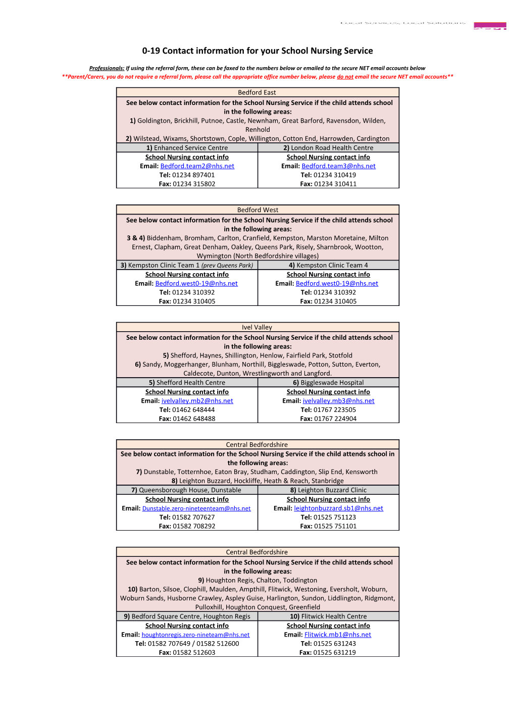 0-19 Contact Information for Your School Nursing Service