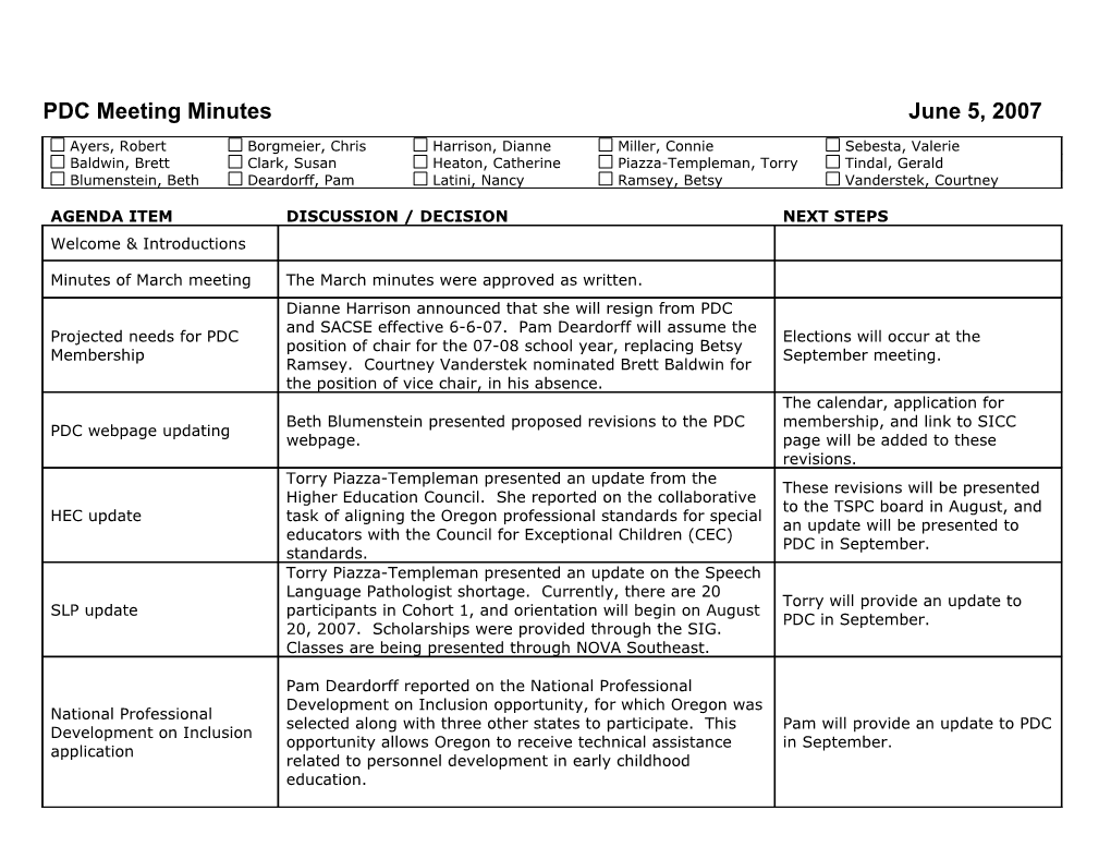 SPI Team Agenda