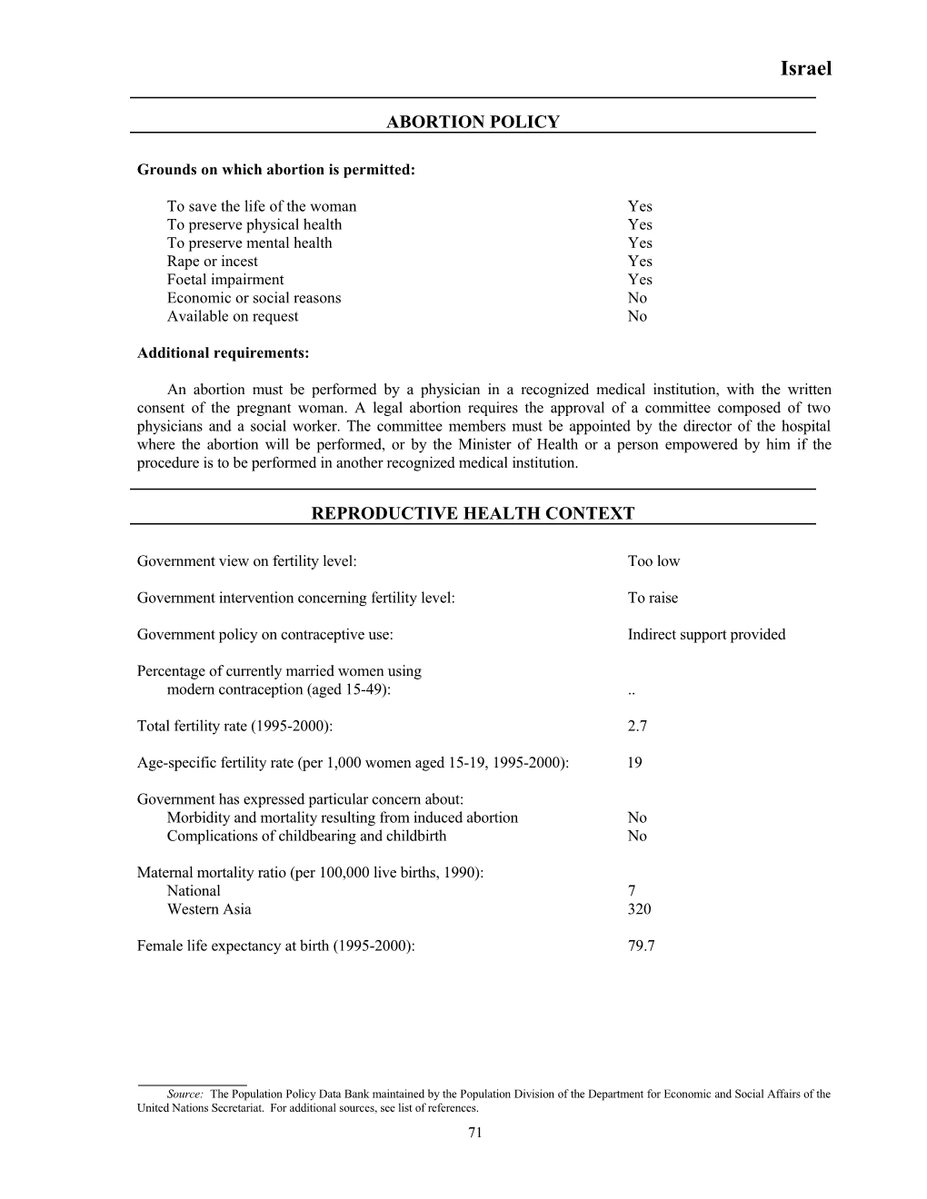 Grounds on Which Abortion Is Permitted s11