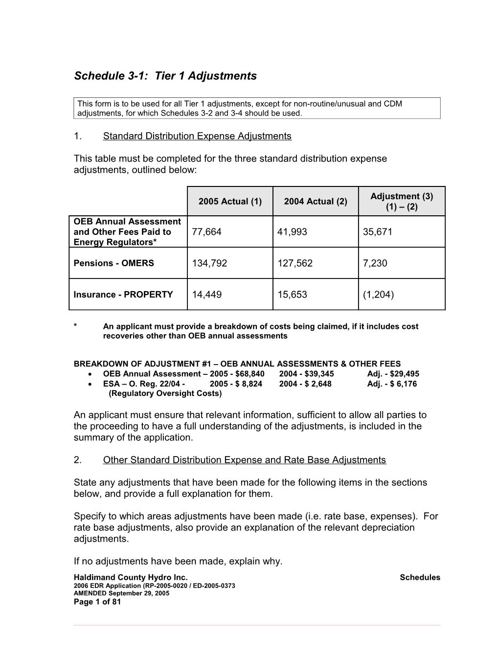 1.Standard Distribution Expense Adjustments