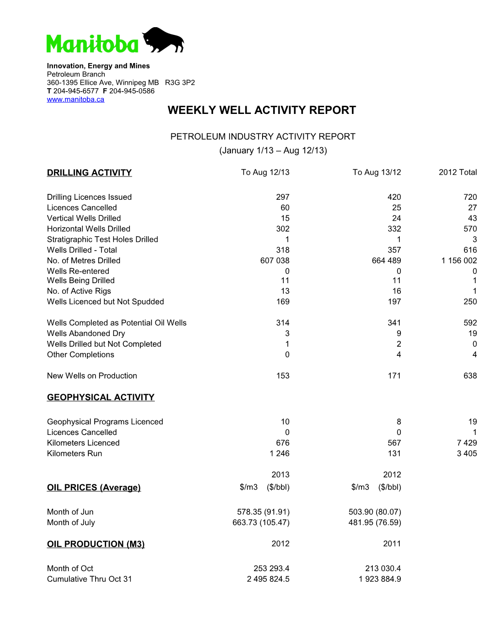 Weekly Well Activity Report s2