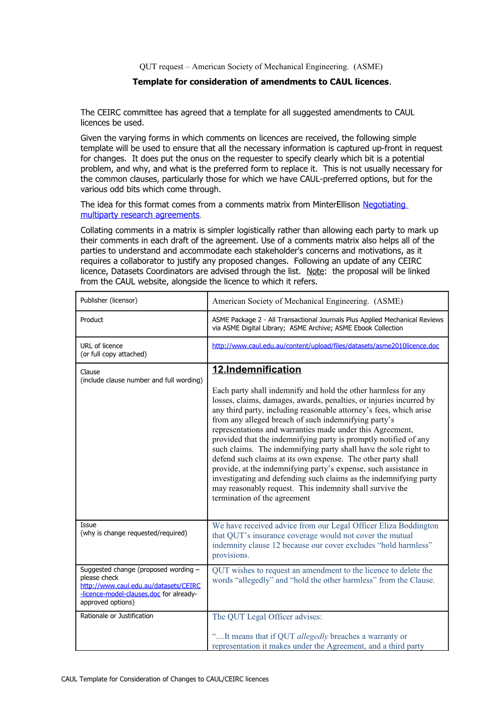 Template for Consideration of Amendments to CAUL Licences