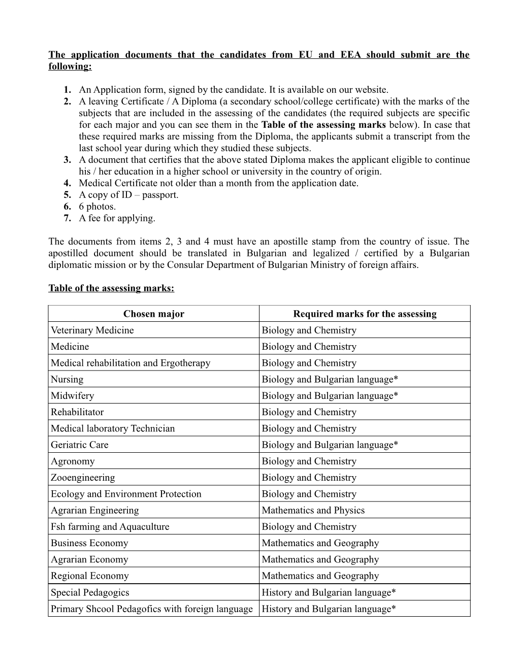 The Application Documents That the Candidates from EU and EEA Should Submit Are the Following