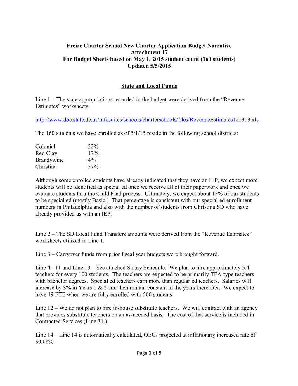 Freirecharterschool New Charter Application Budget Narrative