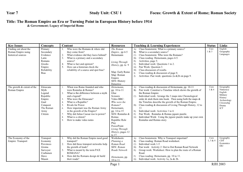 Year 7 Study Unit: CSU 1 Focus: Growth & Extent of Rome; Roman Society