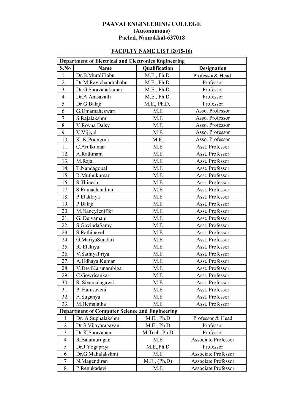 Paavai Engineering College