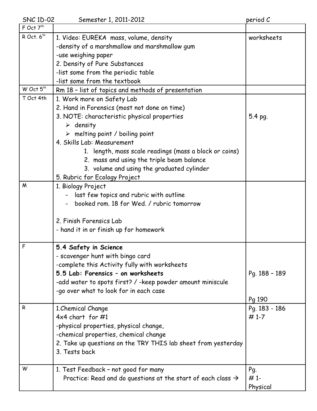 Length, Mass Scale Readings (Mass a Block Or Coins)