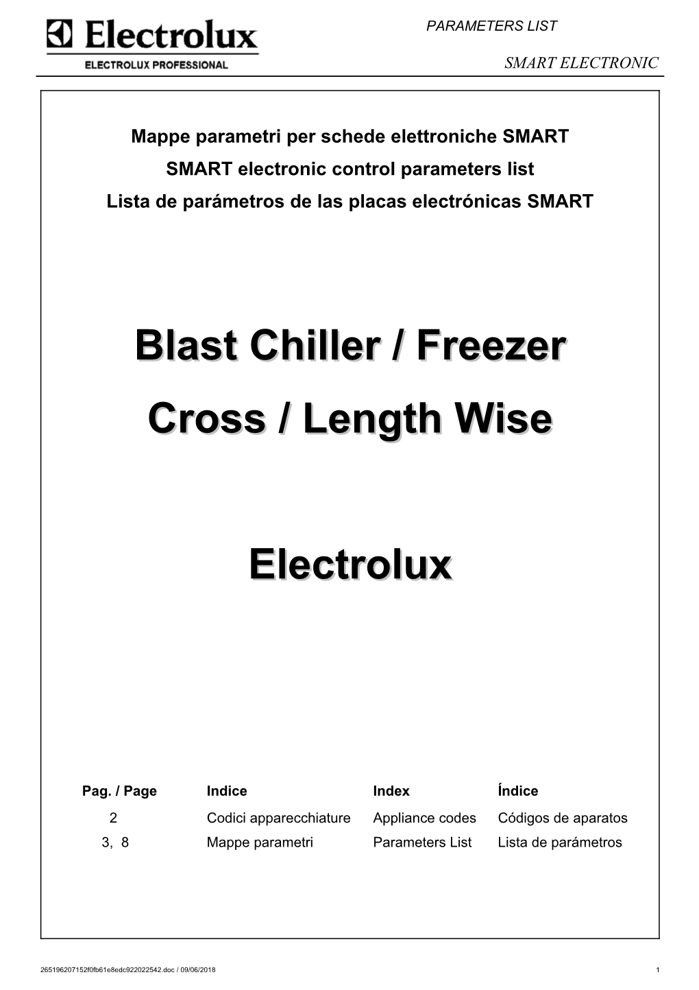 Mappe Parametri Per Schede Elettroniche SMART