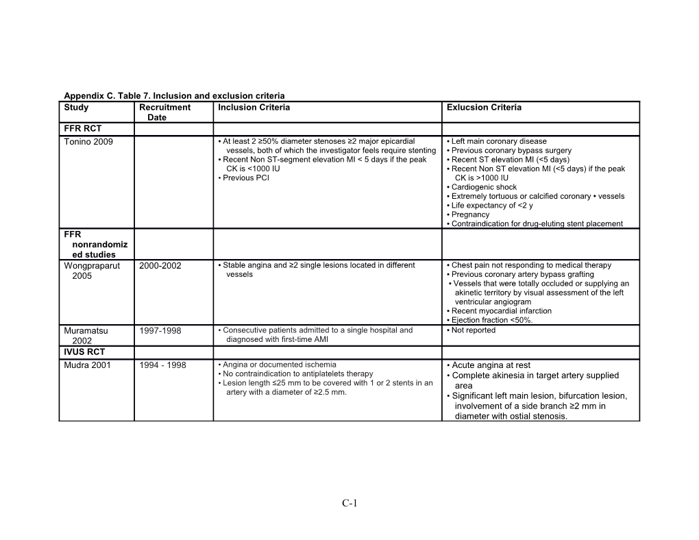 Template for Reports Developed s5