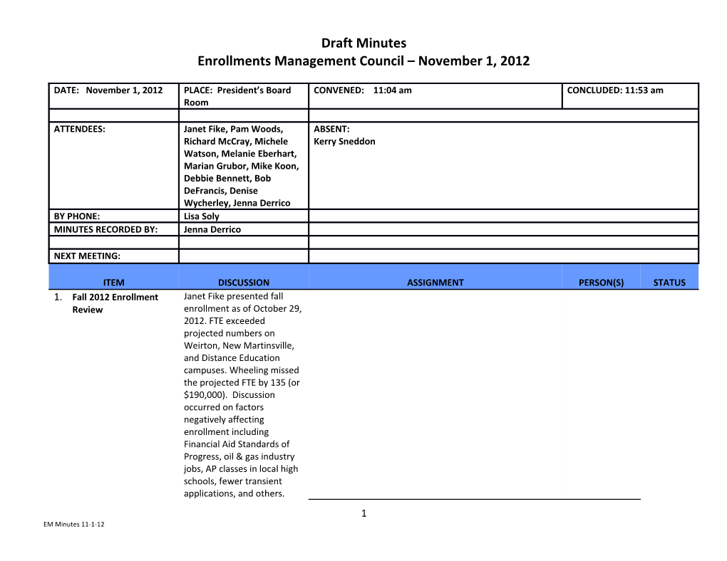 Enrollments Management Council November 1, 2012