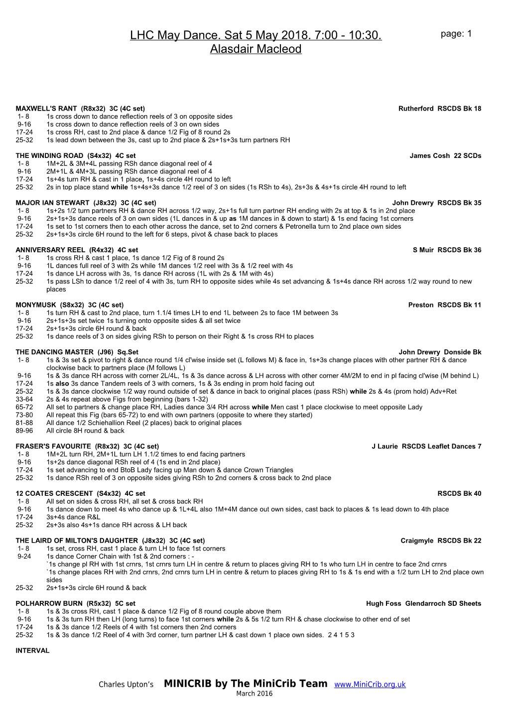 MAXWELL's RANT (R8x32) 3C (4C Set)