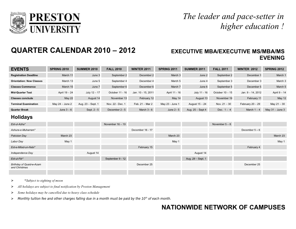 Preston Institute of Management, Science & Technology