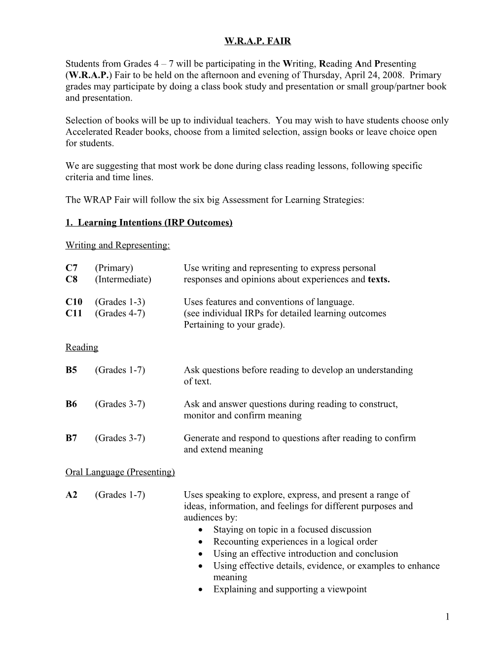 1. Learning Intentions (IRP Outcomes)