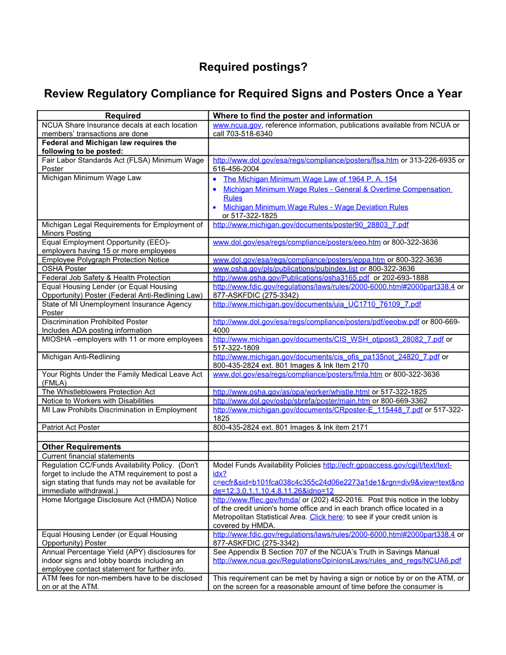 Review Regulatory Compliance for Required Signs and Posters Once a Year