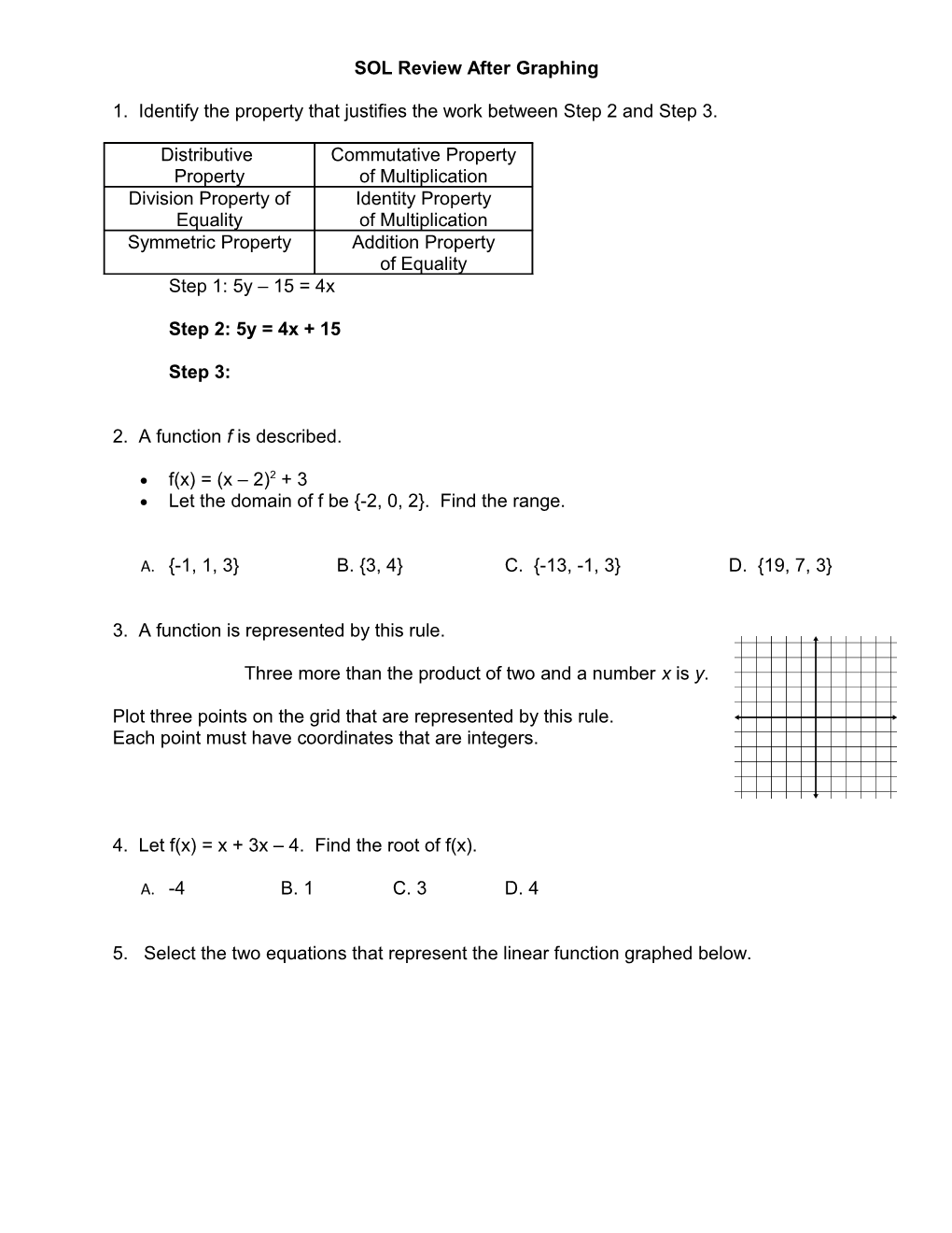SOL Review After Graphing