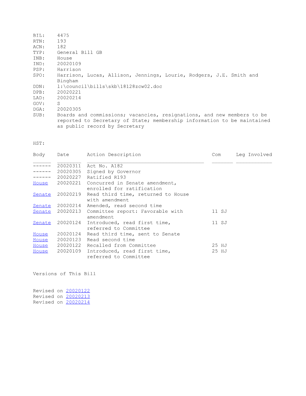 2001-2002 Bill 4475: Boards and Commissions; Vacancies, Resignations, and New Members To