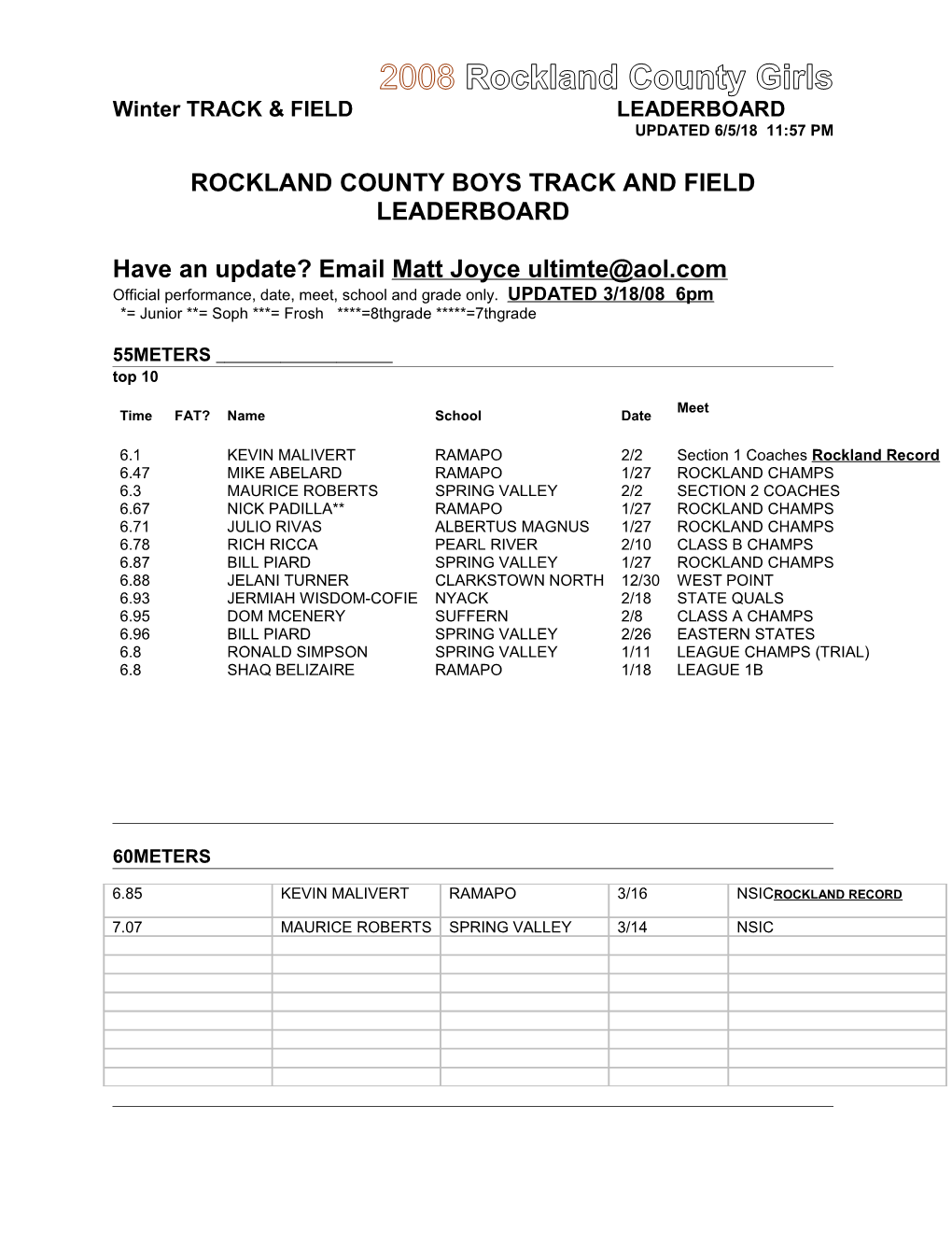 Rockland County Boys Track and Field Leaderboard