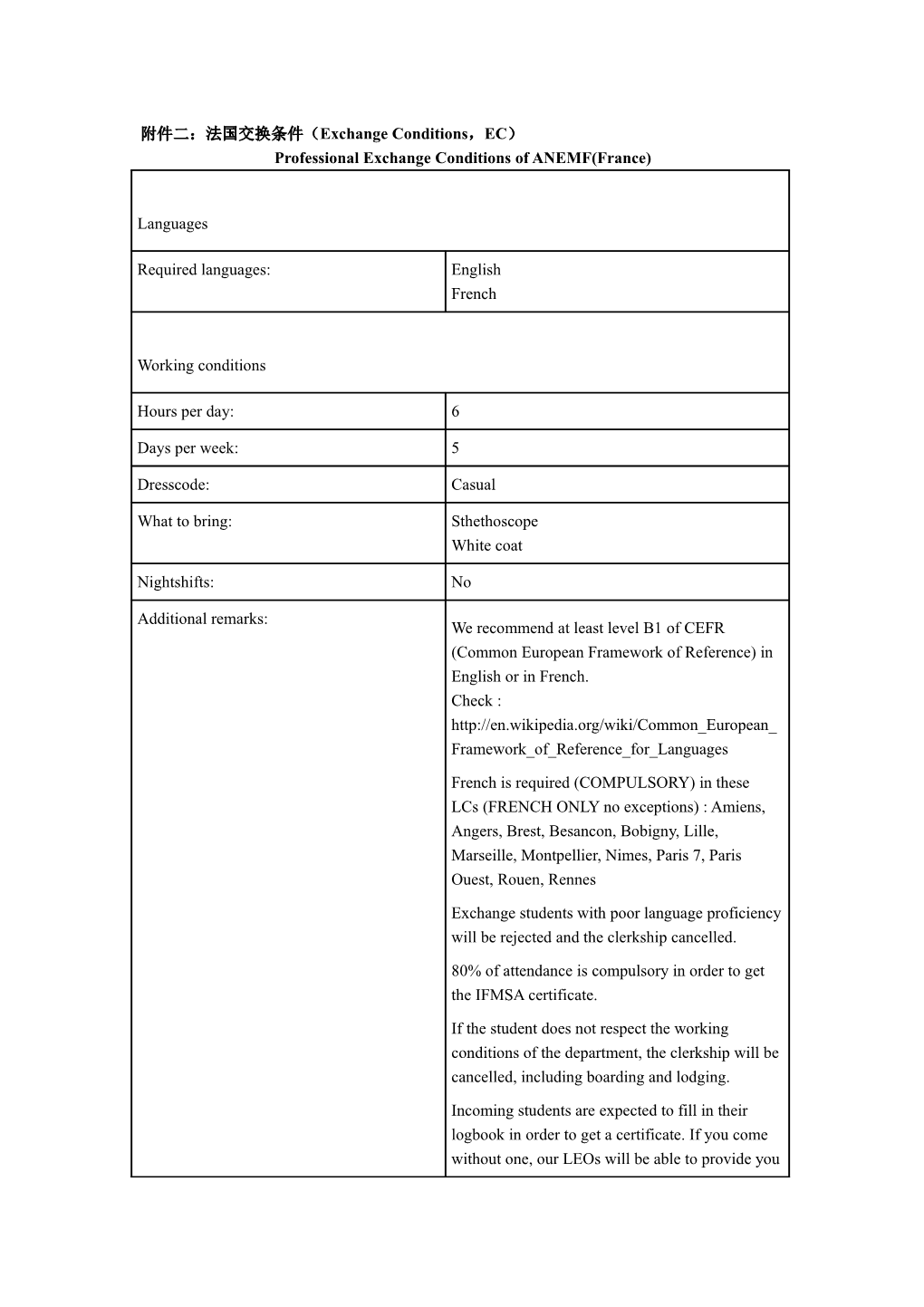 附件二 法国交换条件 Exchange Conditions EC