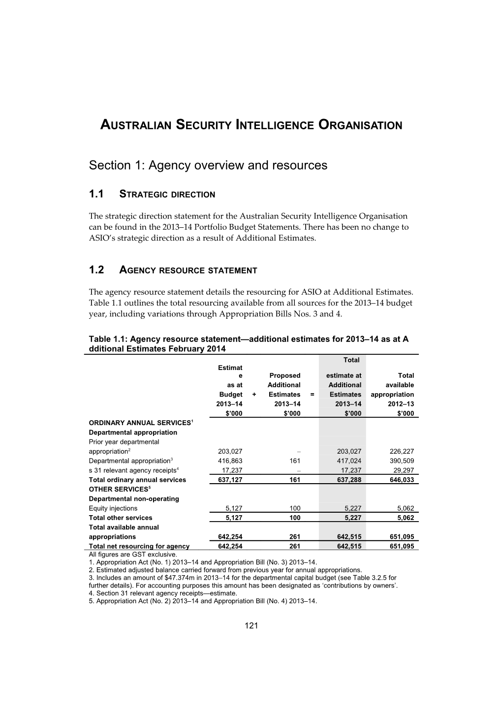 PAES 2013-14 Section Australian Security Intelligence Organisation